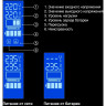 Источник бесперебойного питания EXEGATE POWER SMART ULB-600.LCD.AVR.2SH.RJ.USB